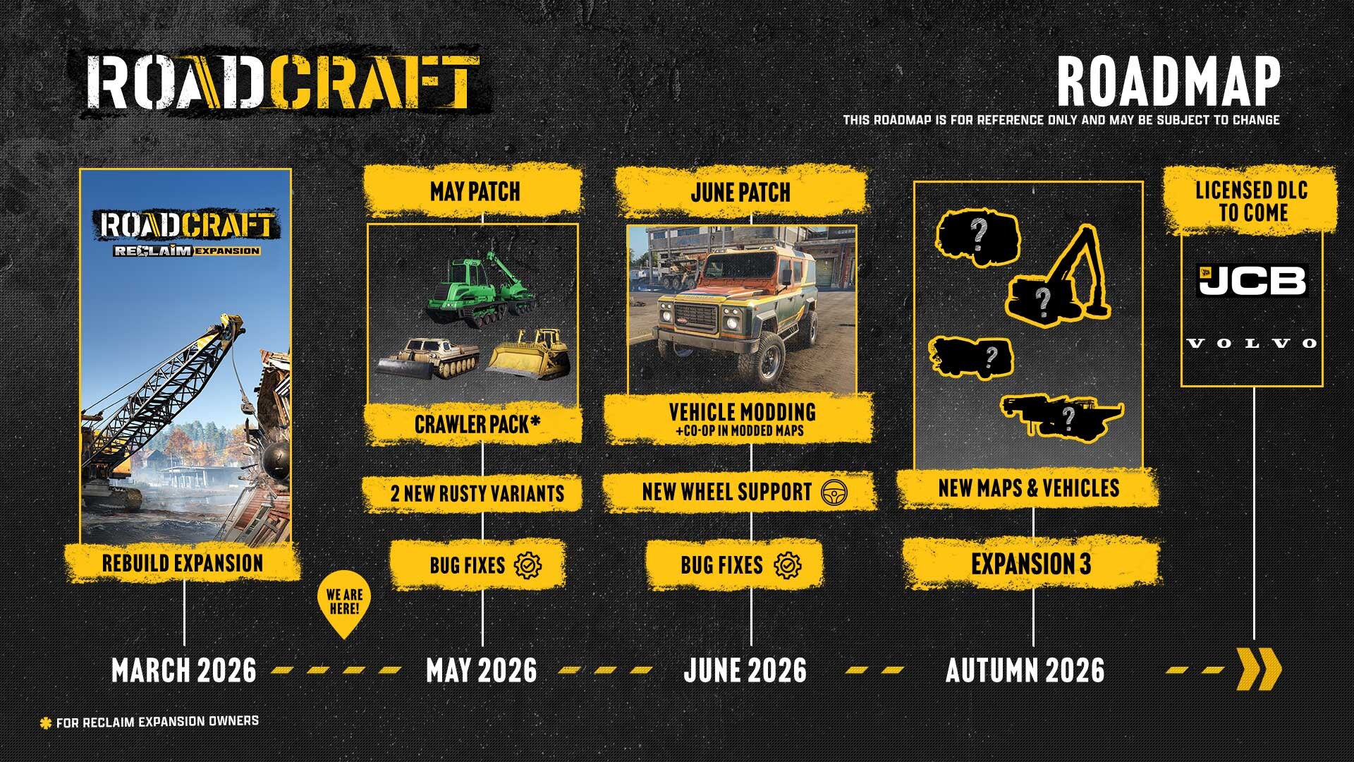 RoadCraft