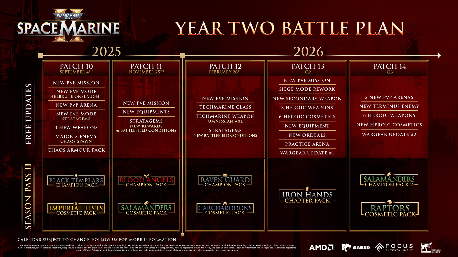 Warhammer 40,000: Space Marine 2