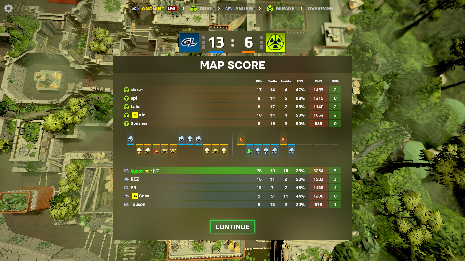Esports Manager 2026