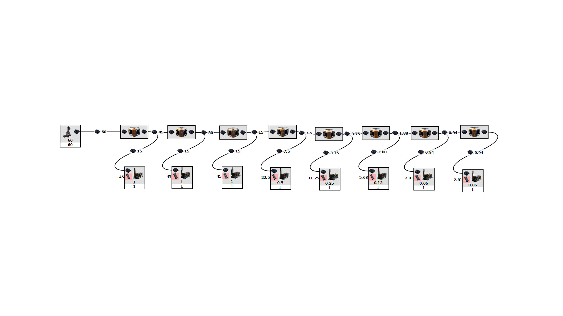 Satisfactory Modeler
