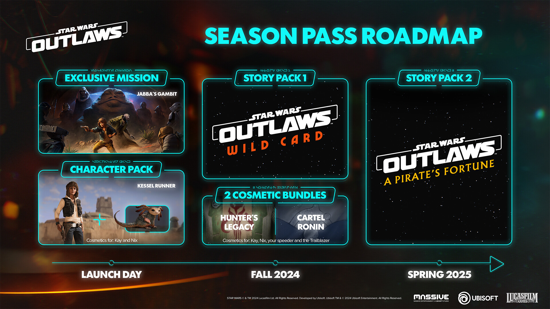Star Wars Outlaws - Season Pass