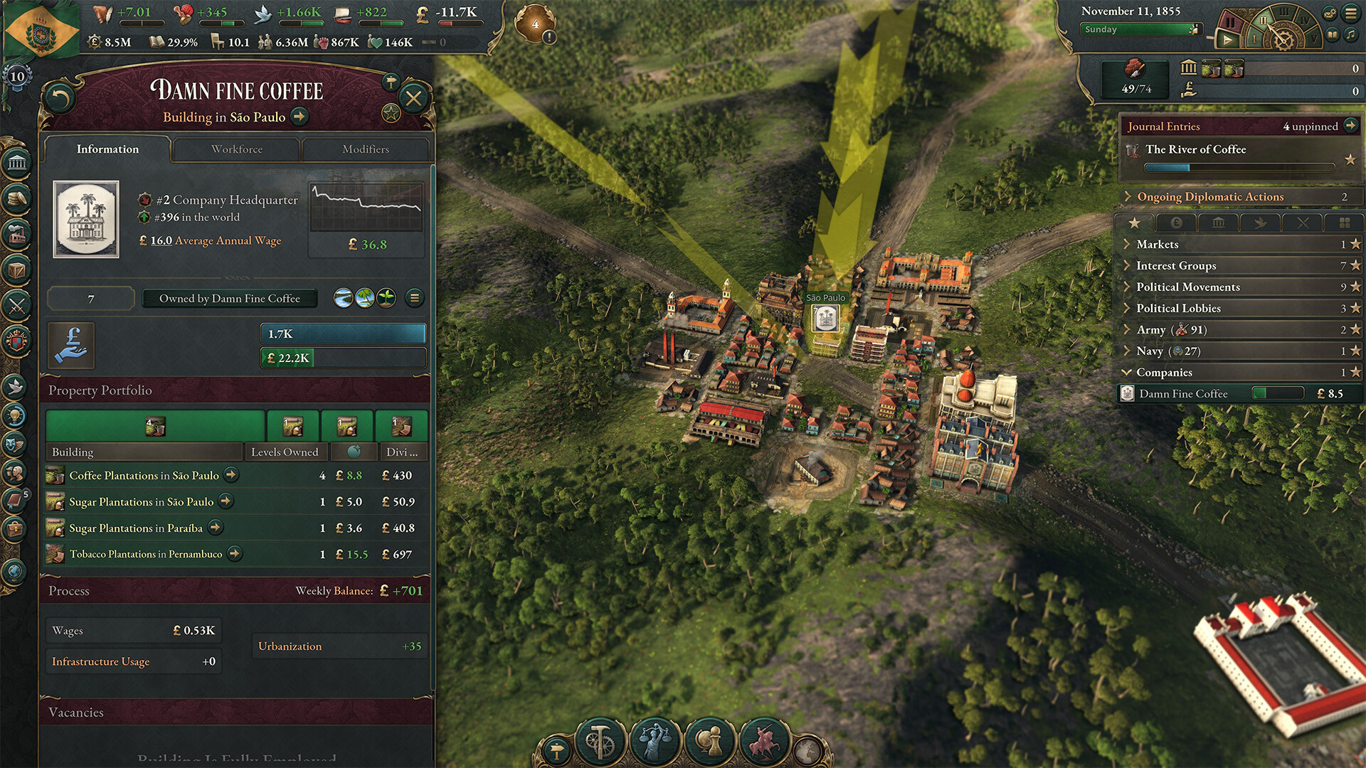 Victoria 3: Charters of Commerce - Mechanics Pack