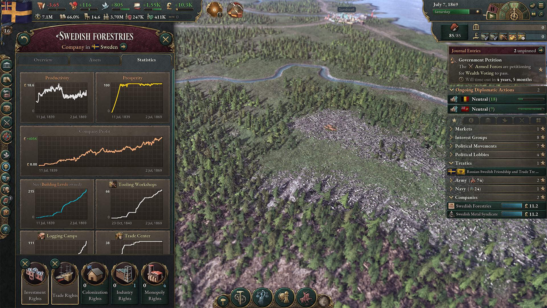 Victoria 3: Charters of Commerce - Mechanics Pack