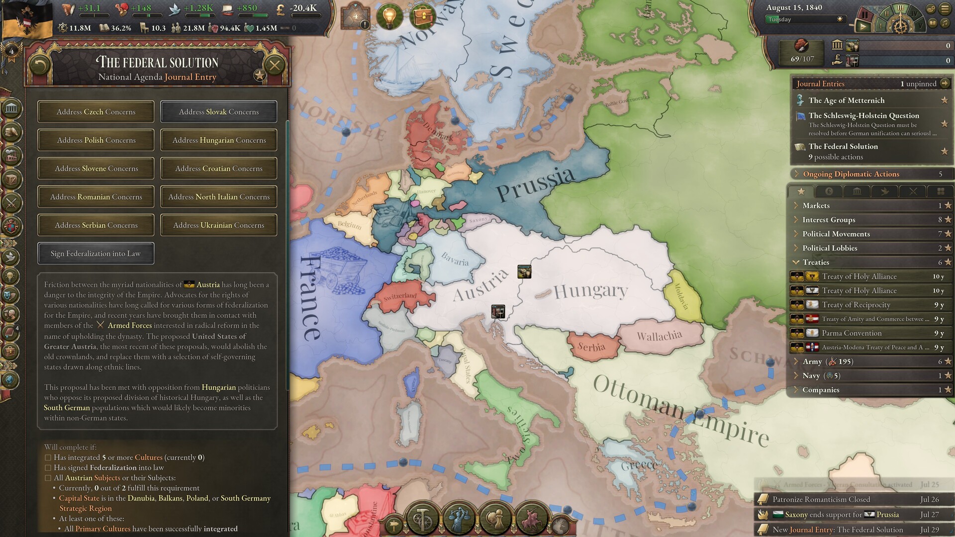 Victoria 3: National Awakening - Immersion Pack
