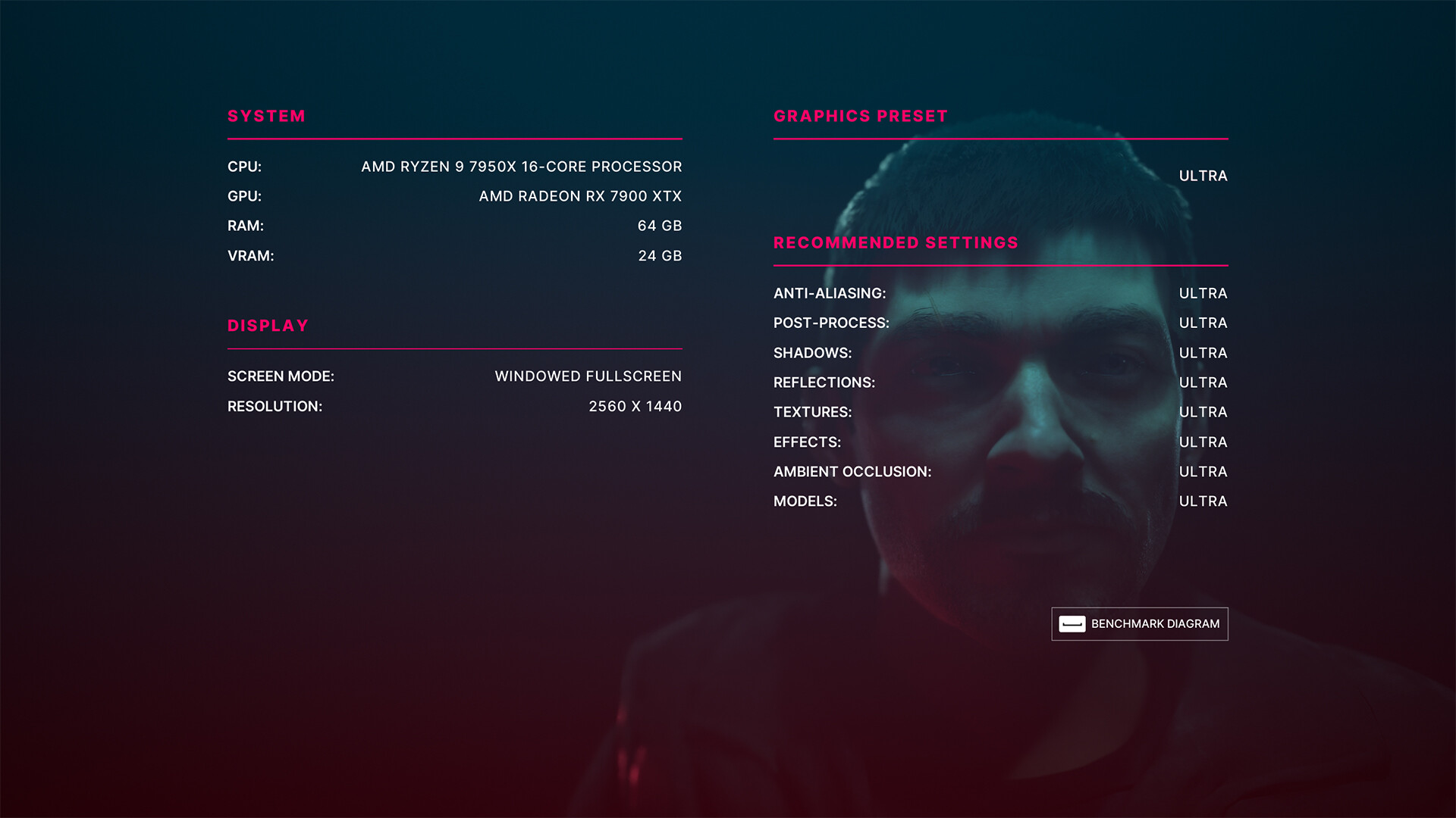 The Alters Benchmark Tool