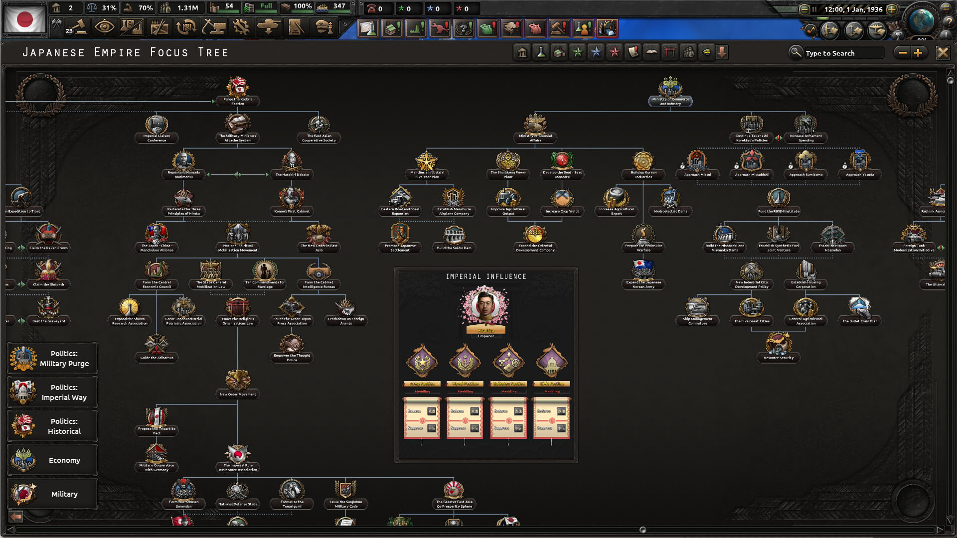 Expansion - Hearts of Iron IV: No Compromise, No Surrender