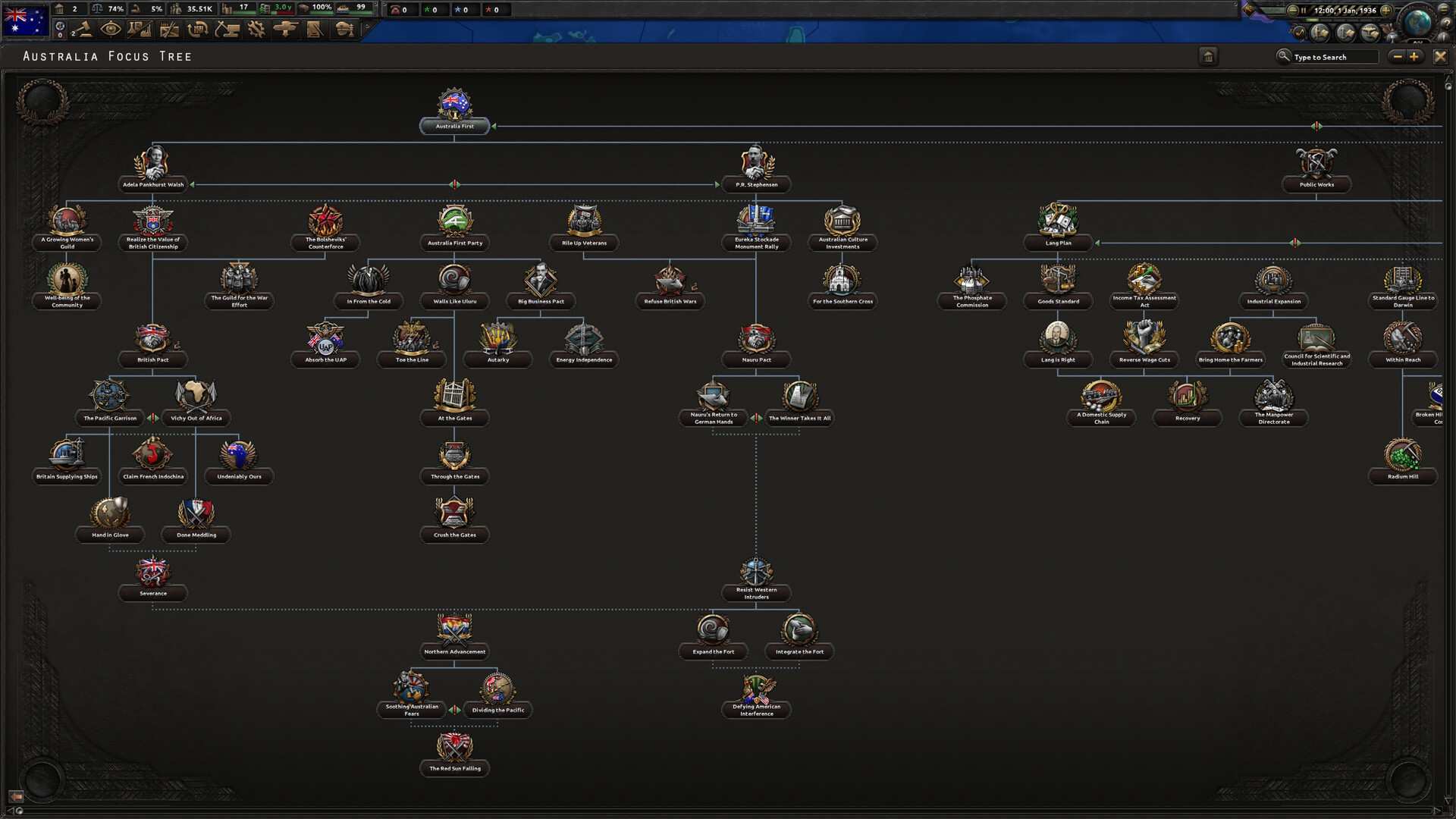 Theater Pack - Hearts of Iron IV: Thunder at our Gates