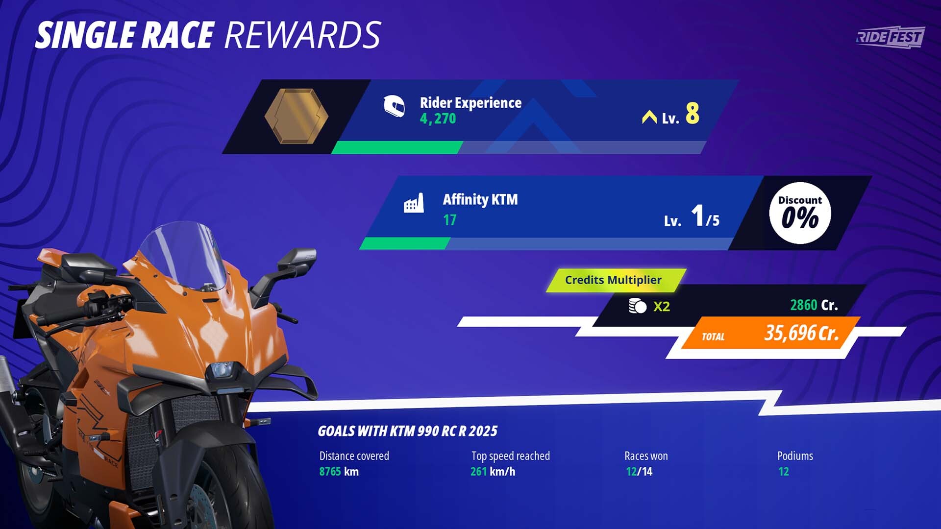 RIDE 6 - Credits Multiplier