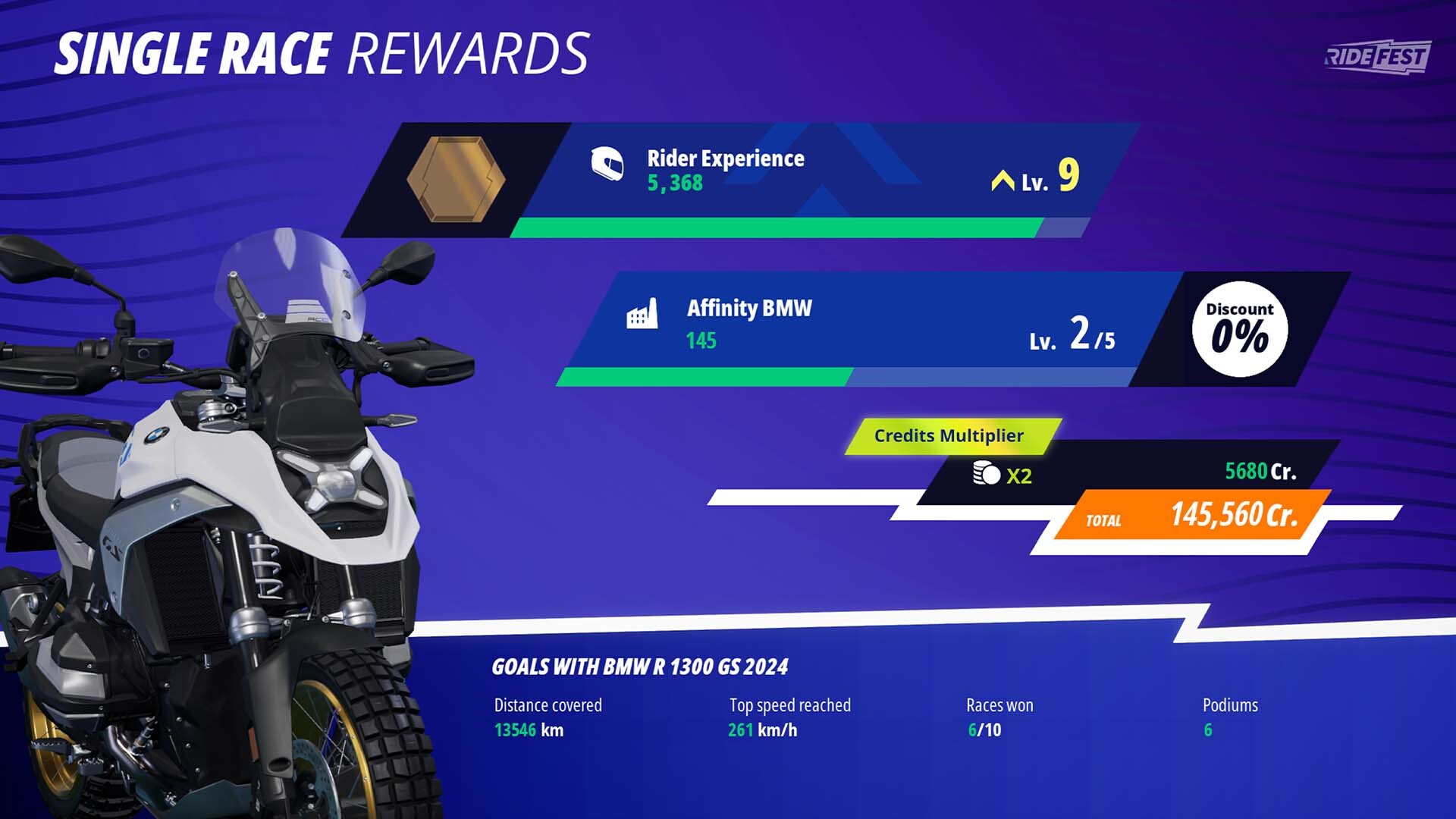 RIDE 6 - Credits Multiplier