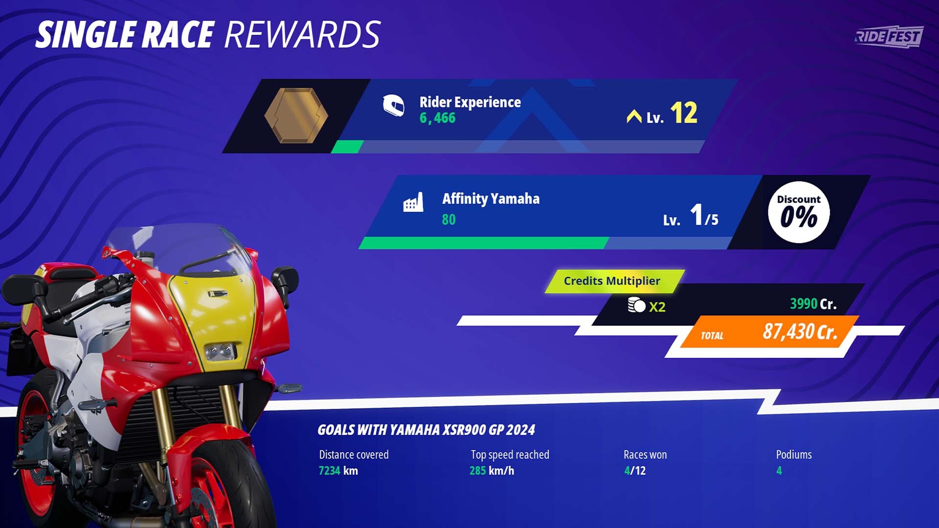 RIDE 6 - Credits Multiplier