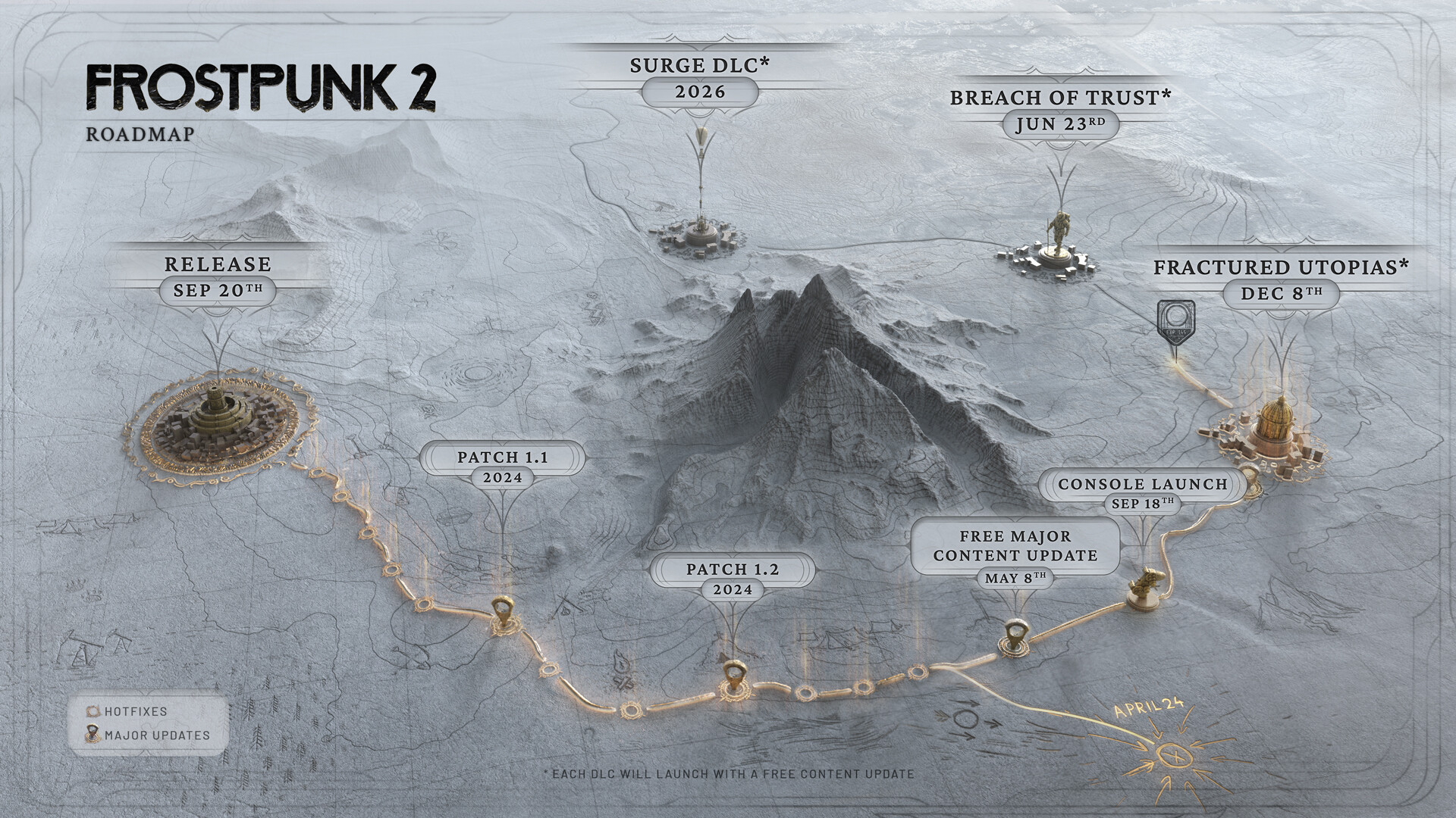 Frostpunk 2: Deluxe Edition Upgrade